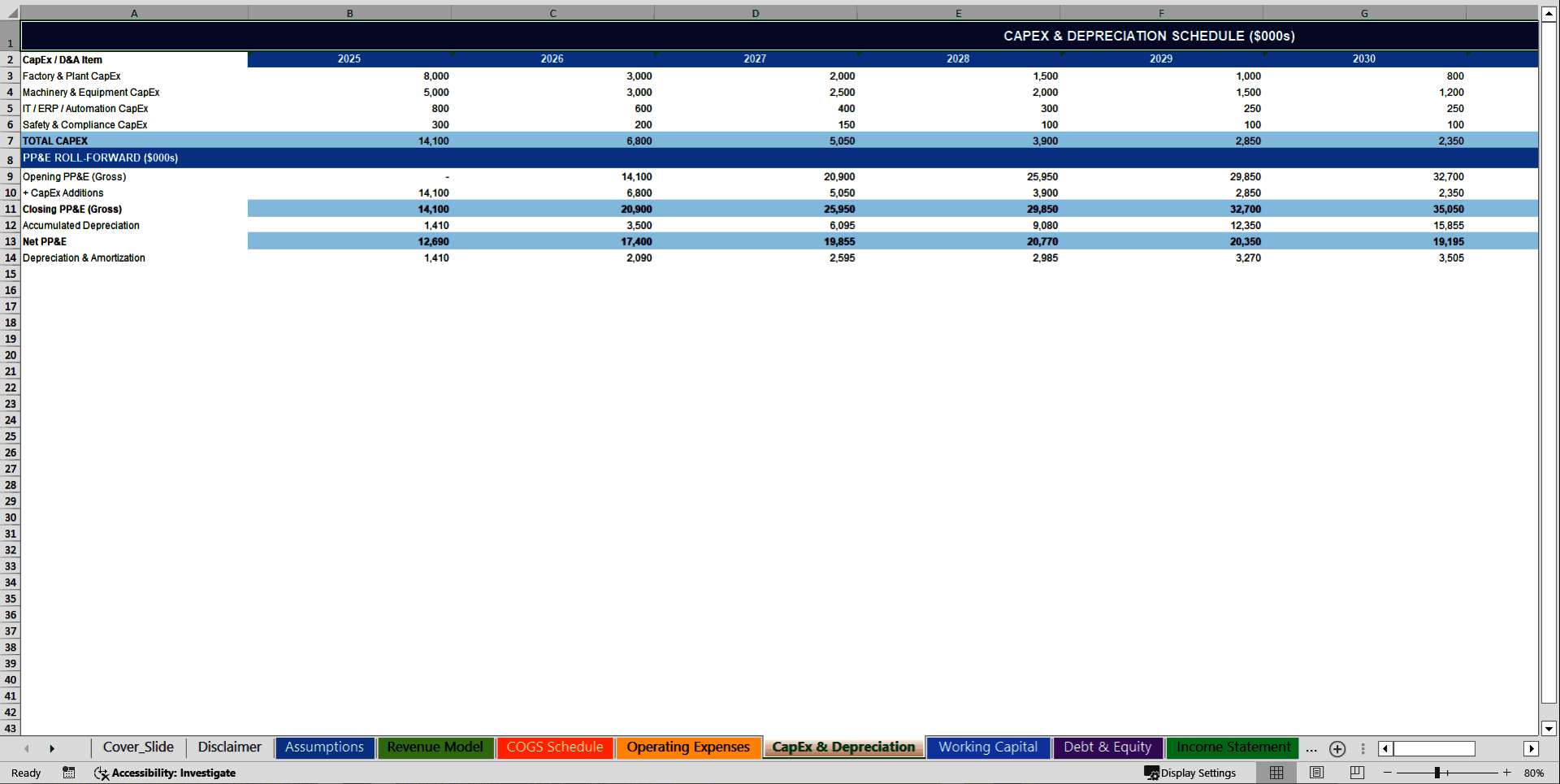Manufacturing Startup 10-Year 3 Statement Financial Model (Excel template (XLSX)) Preview Image