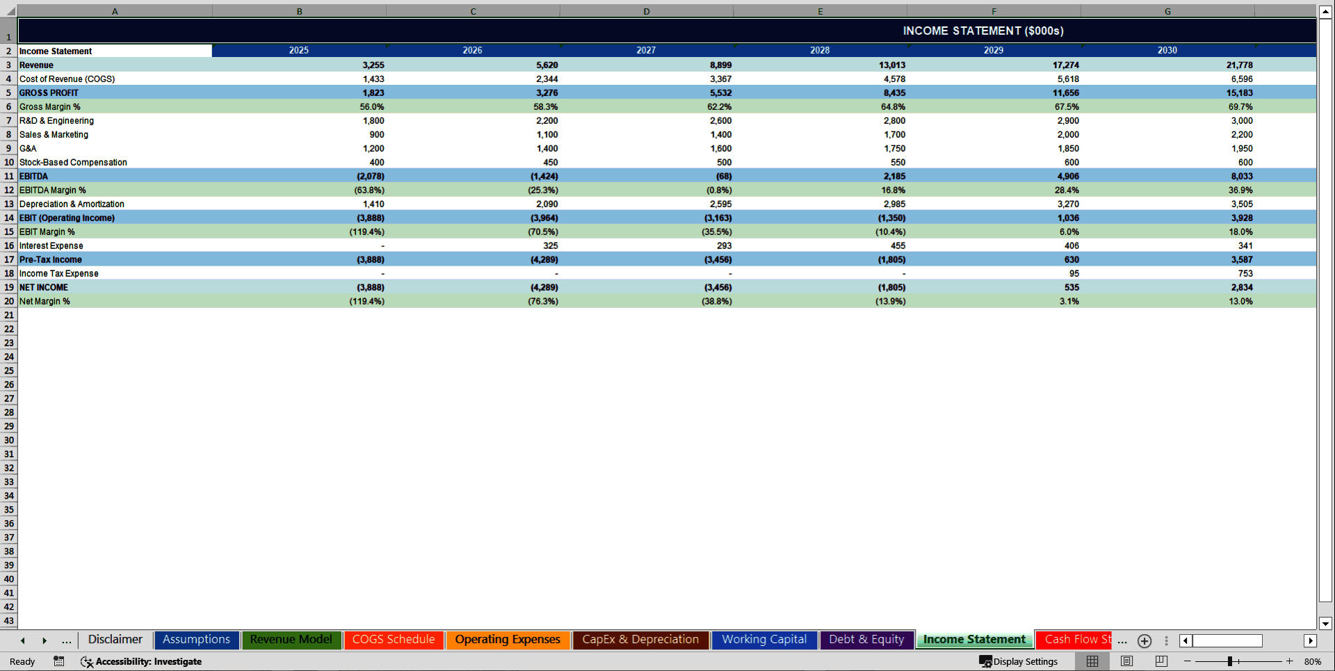 Manufacturing Startup 10-Year 3 Statement Financial Model (Excel template (XLSX)) Preview Image