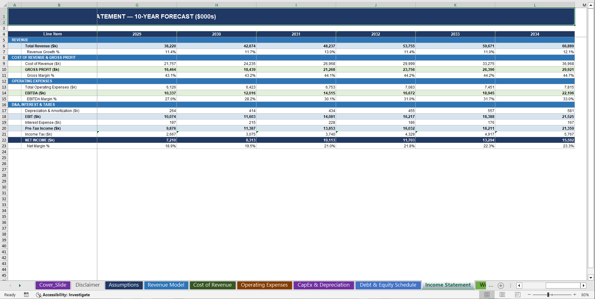 Fixed-Base Operator (FBO) – 10 Year Financial Model (Excel template (XLSX)) Preview Image