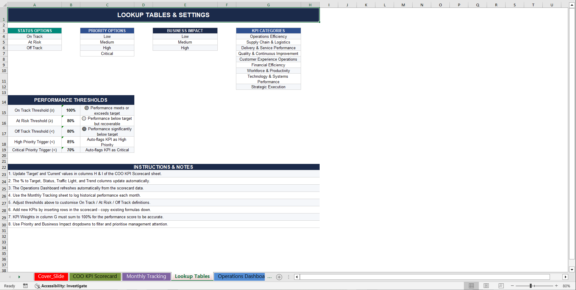 COO (Chief Operating Officer) KPI Scorecard (Excel template (XLSX)) Preview Image