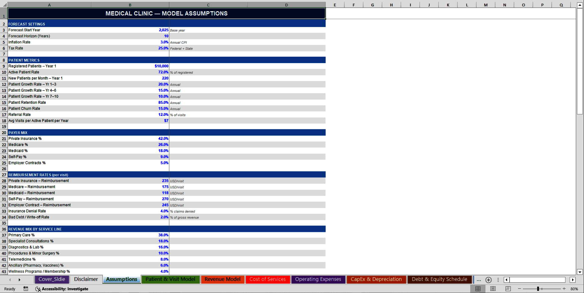 Medical Clinic 10-Year 3 Statement Financial Model (Excel template (XLSX)) Preview Image