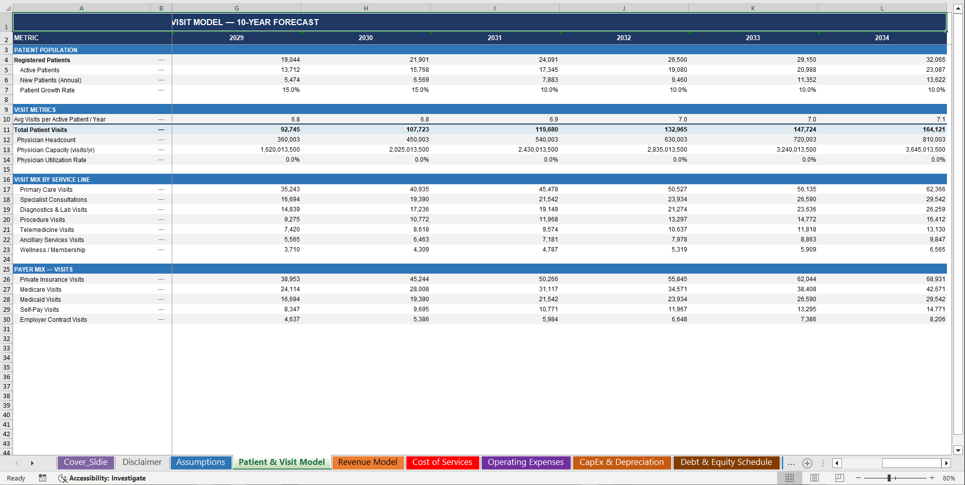 Medical Clinic 10-Year 3 Statement Financial Model (Excel template (XLSX)) Preview Image