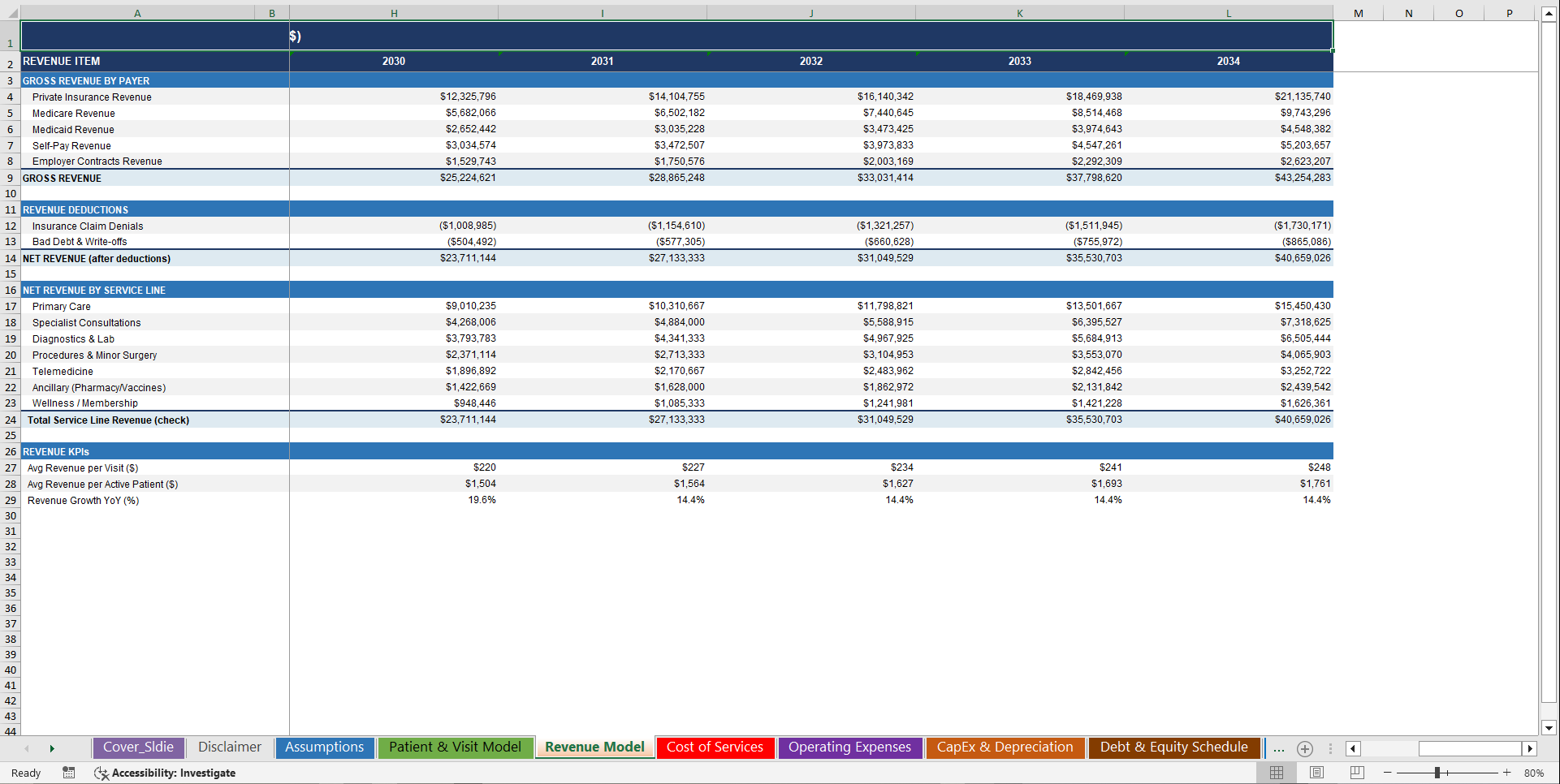 Medical Clinic 10-Year 3 Statement Financial Model (Excel template (XLSX)) Preview Image