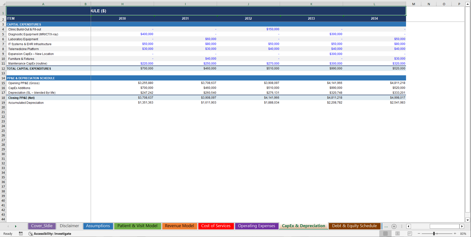 Medical Clinic 10-Year 3 Statement Financial Model (Excel template (XLSX)) Preview Image