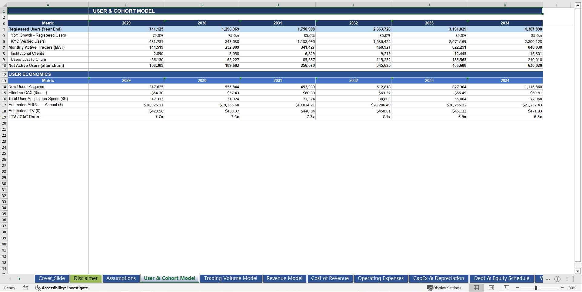 Crypto Trading Platform 10-Year 3 Statement Financial Model (Excel template (XLSX)) Preview Image