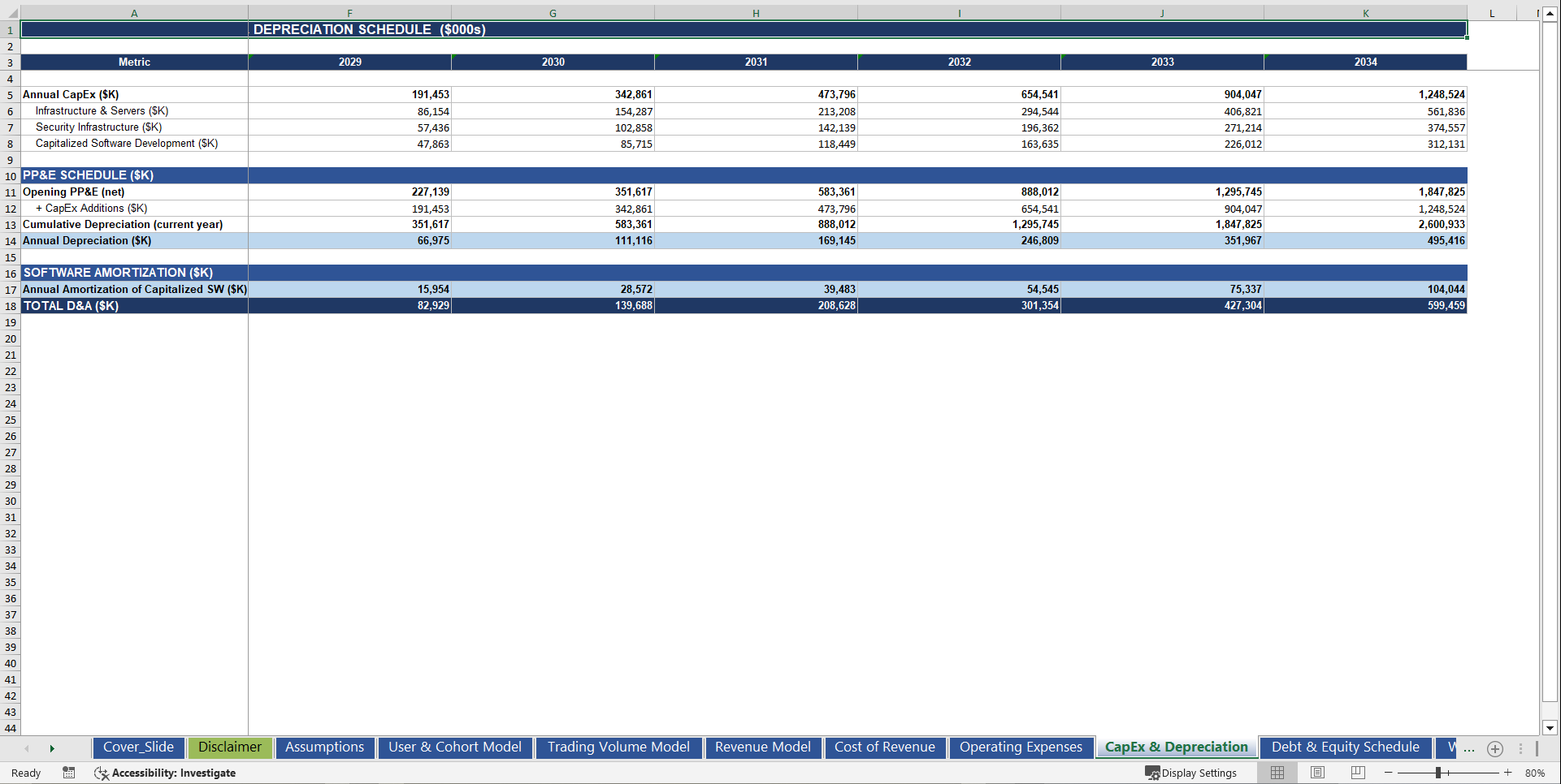 Crypto Trading Platform 10-Year 3 Statement Financial Model (Excel template (XLSX)) Preview Image
