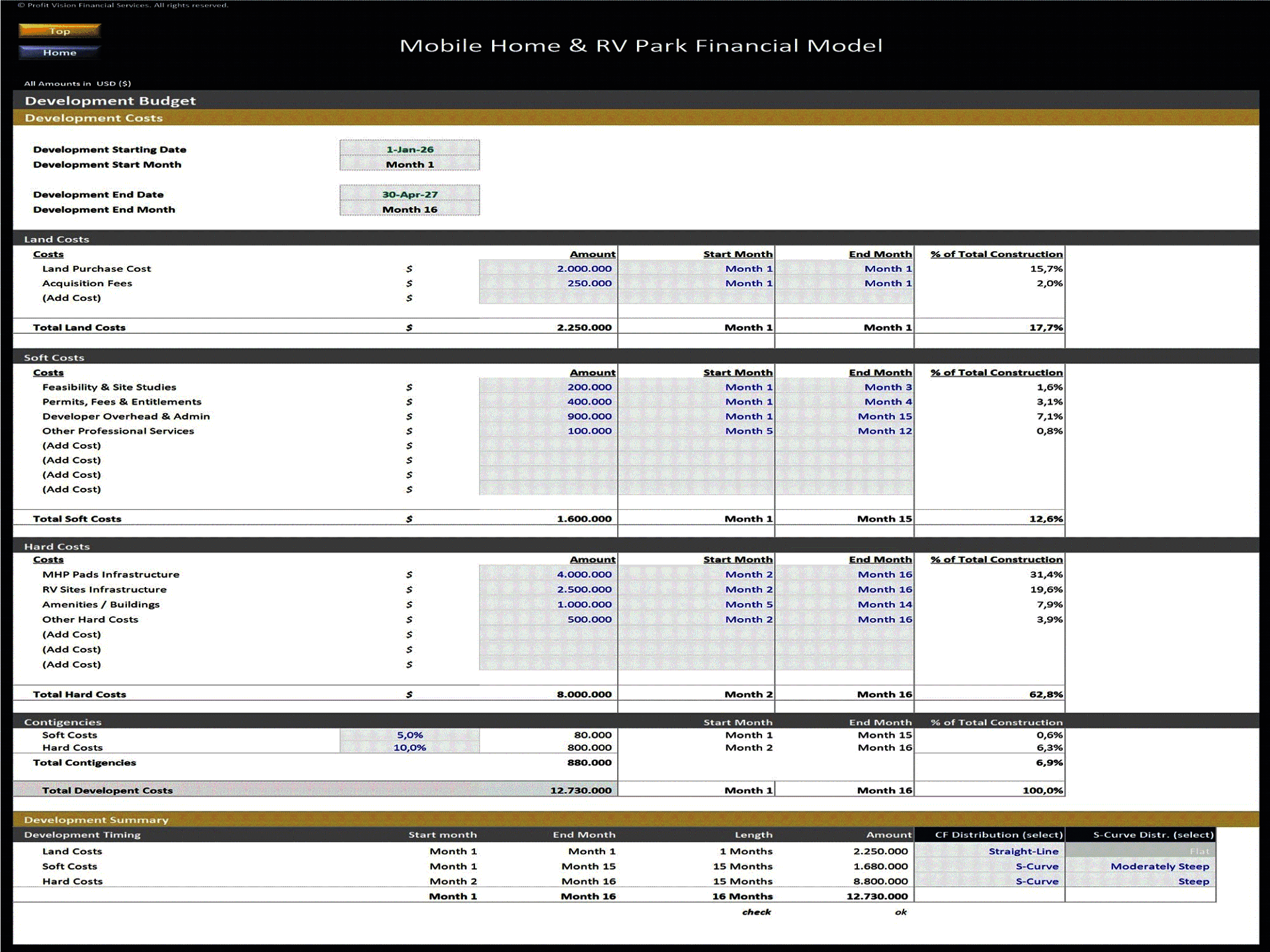 Mobile Home & RV Park Development – 10 Year Financial Model (Excel template (XLSX)) Preview Image