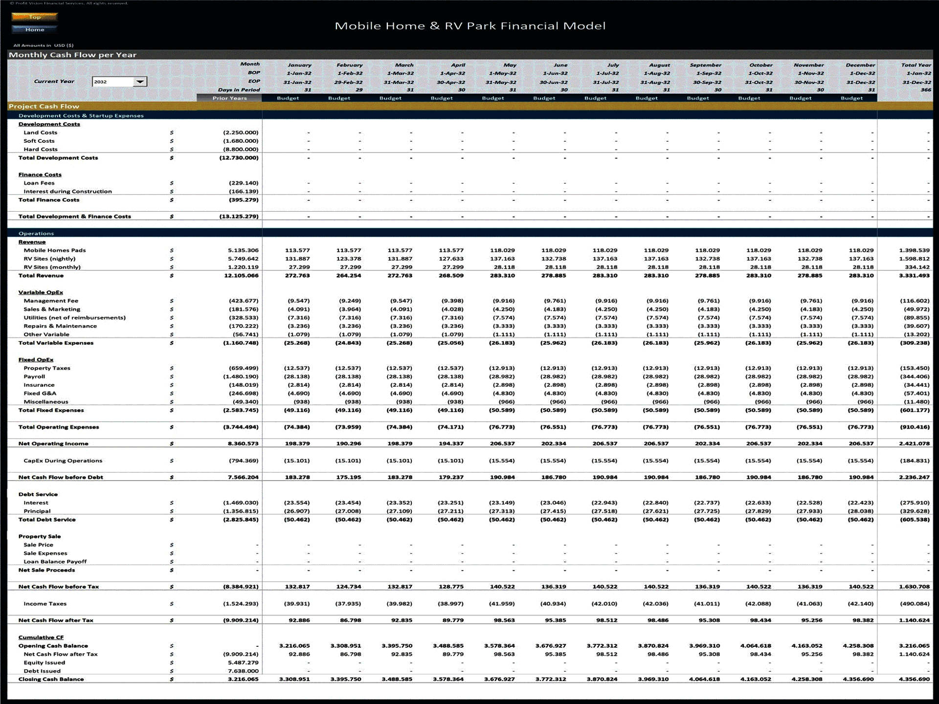 Mobile Home & RV Park Development – 10 Year Financial Model (Excel template (XLSX)) Preview Image