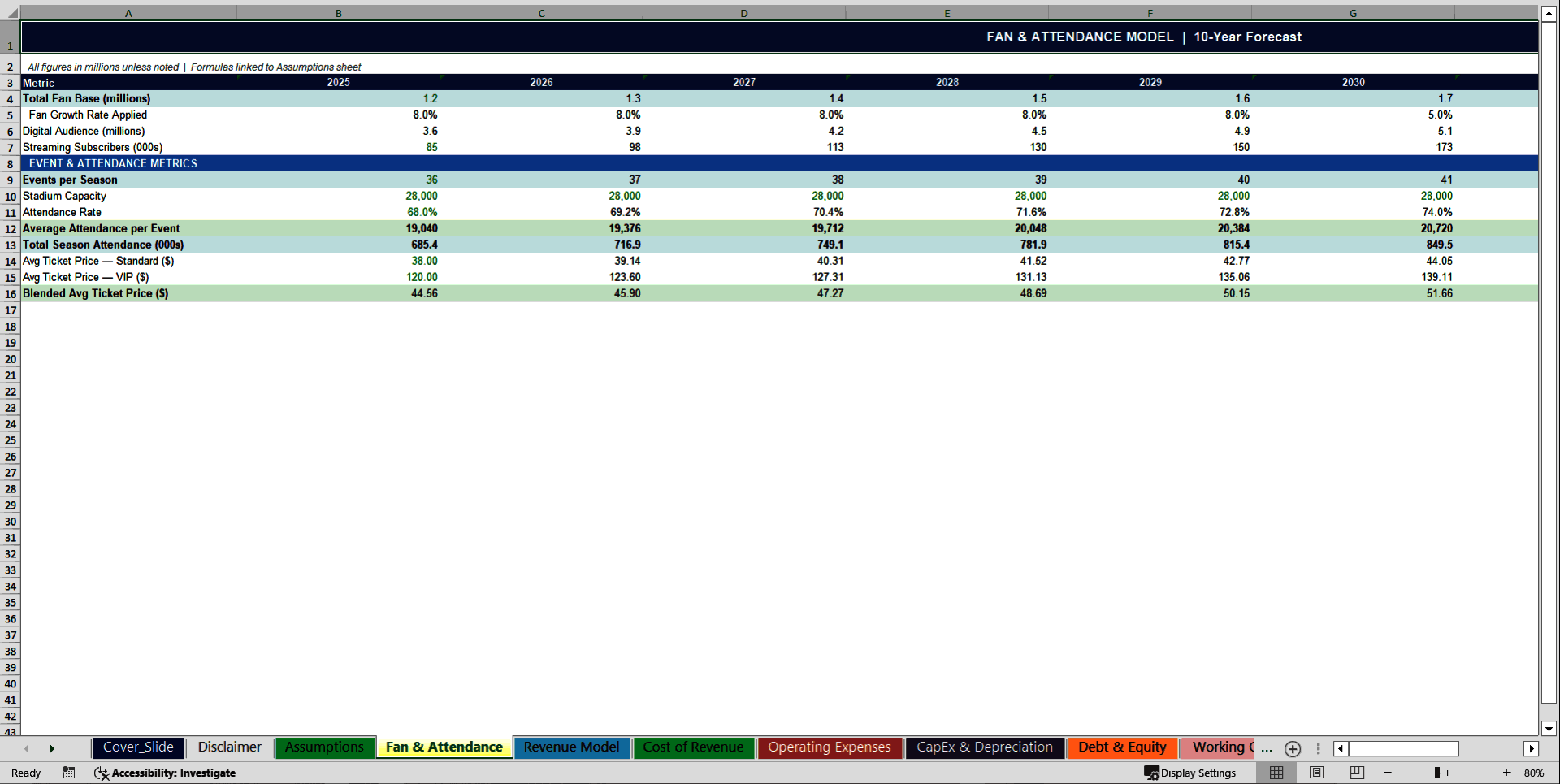 Multi Sports Company (Complex) 10-Year Financial Model (Excel template (XLSX)) Preview Image
