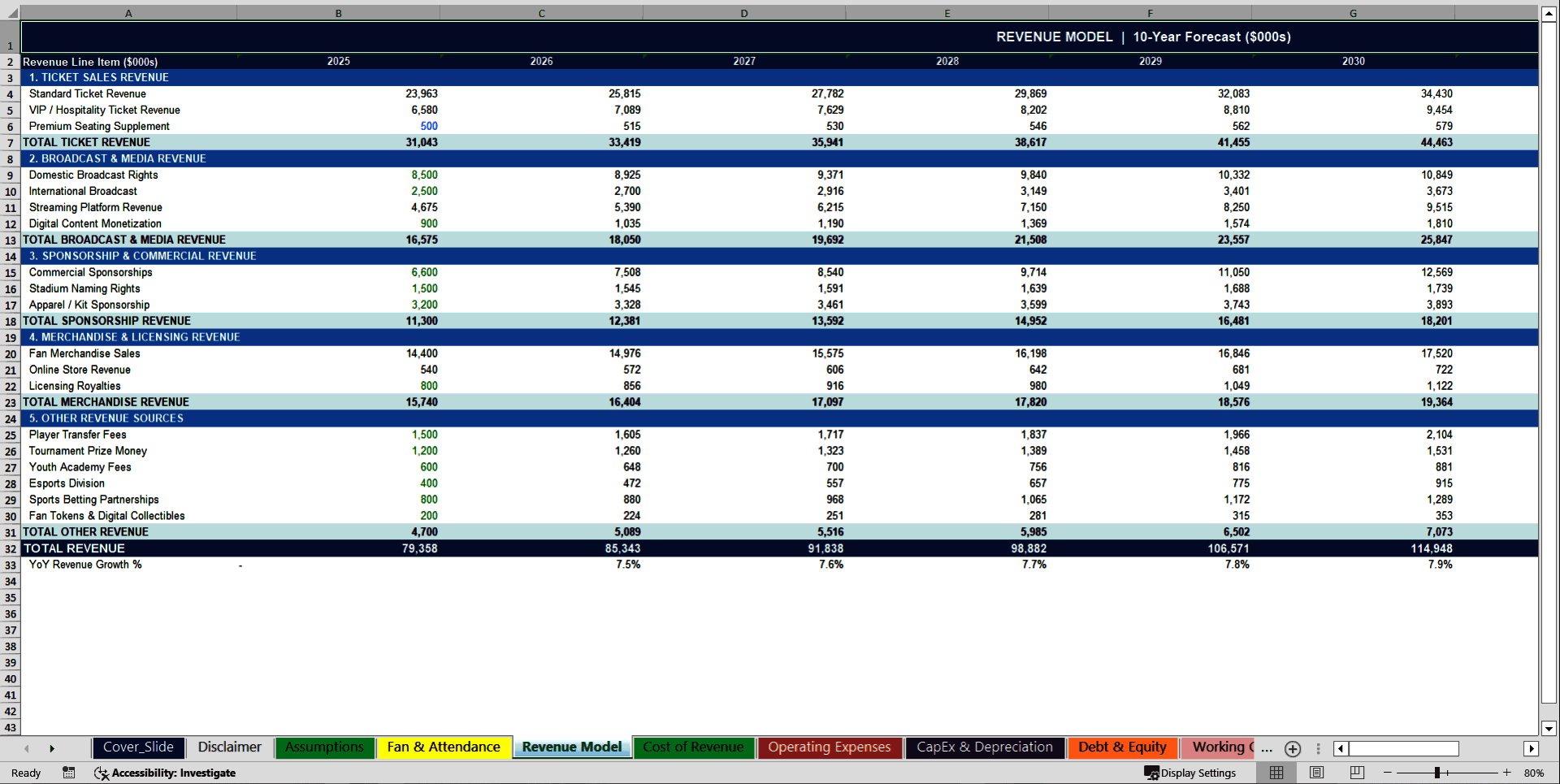 Multi Sports Company (Complex) 10-Year Financial Model (Excel template (XLSX)) Preview Image