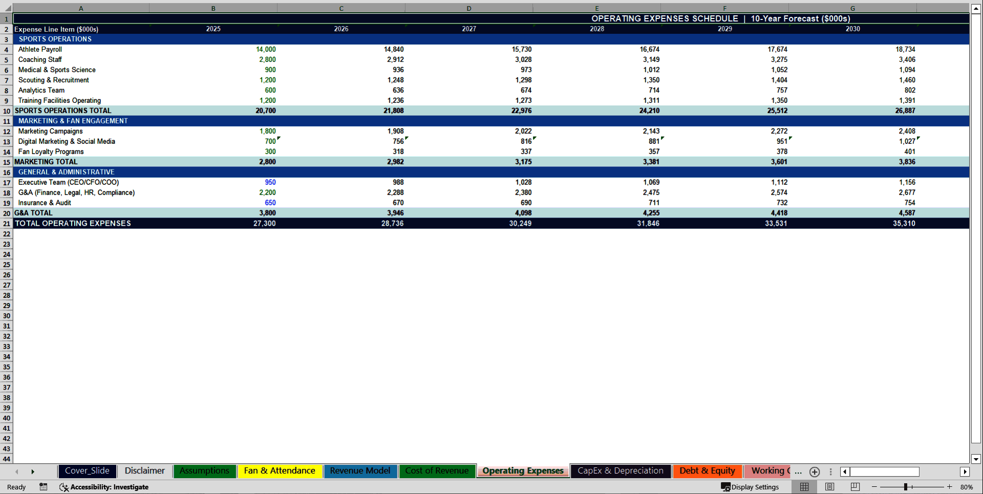 Multi Sports Company (Complex) 10-Year Financial Model (Excel template (XLSX)) Preview Image