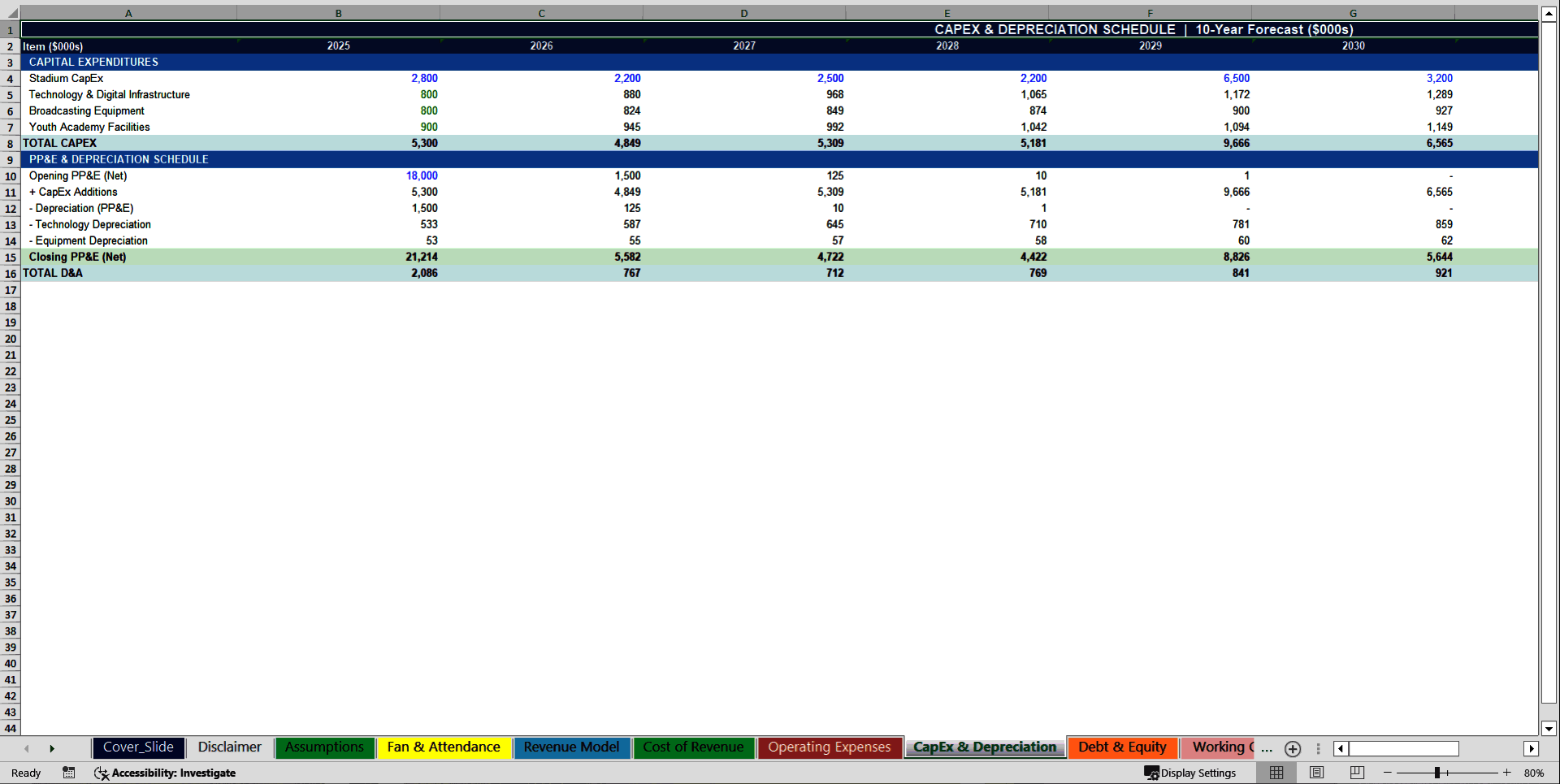 Multi Sports Company (Complex) 10-Year Financial Model (Excel template (XLSX)) Preview Image