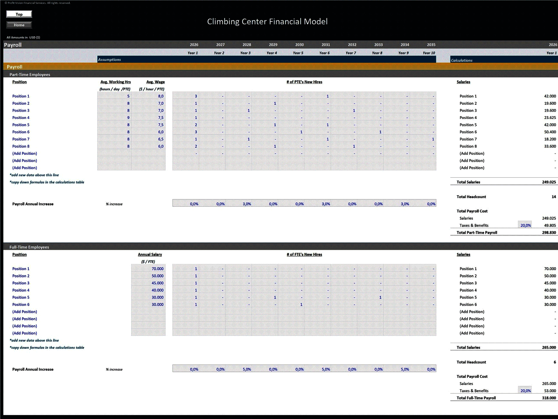 Climbing Center Financial Model – 10 Year Forecast (Excel template (XLSX)) Preview Image