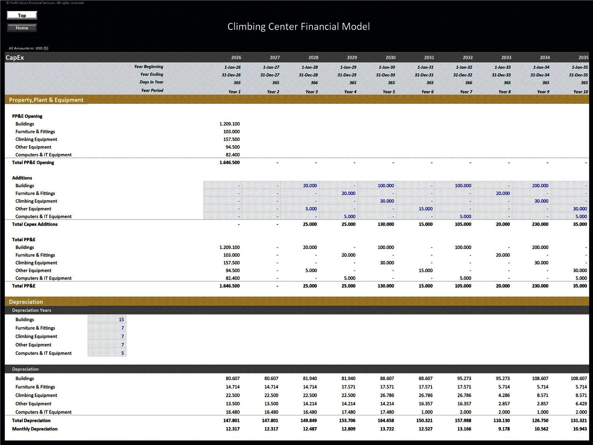 Climbing Center Financial Model – 10 Year Forecast (Excel template (XLSX)) Preview Image