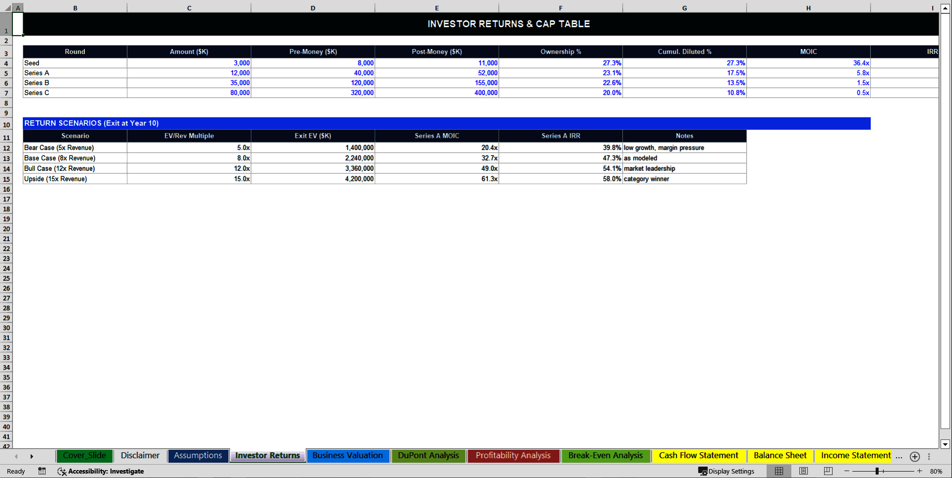 Generic Startup 10-Year Advanced Financial Model (Excel template (XLSX)) Preview Image