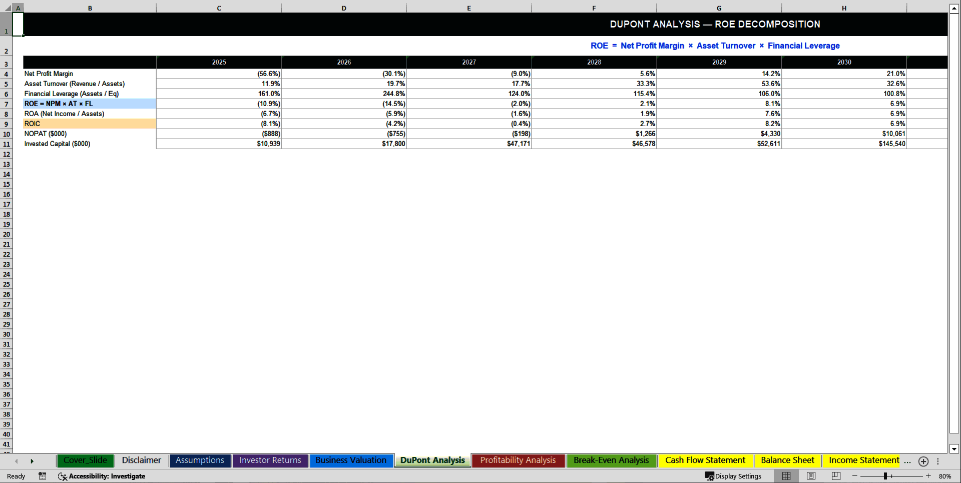 Generic Startup 10-Year Advanced Financial Model (Excel template (XLSX)) Preview Image