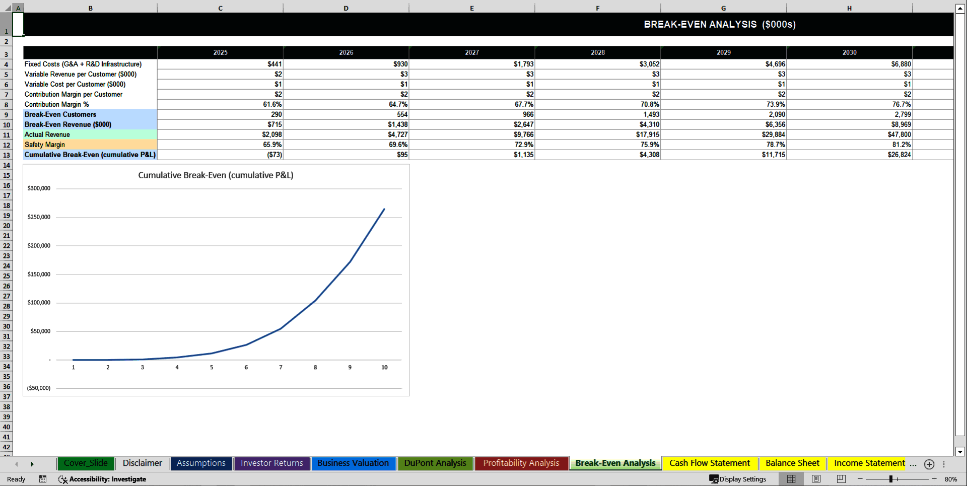 Generic Startup 10-Year Advanced Financial Model (Excel template (XLSX)) Preview Image