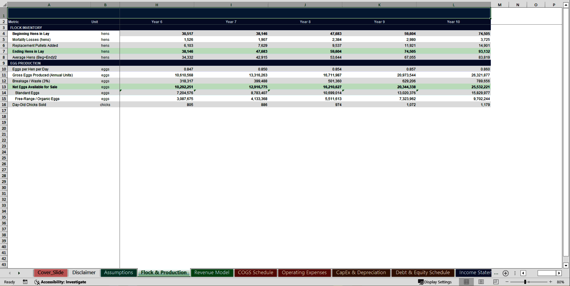 Layer Poultry Farm 10-Year 3 Statement Financial Model (Excel template (XLSX)) Preview Image