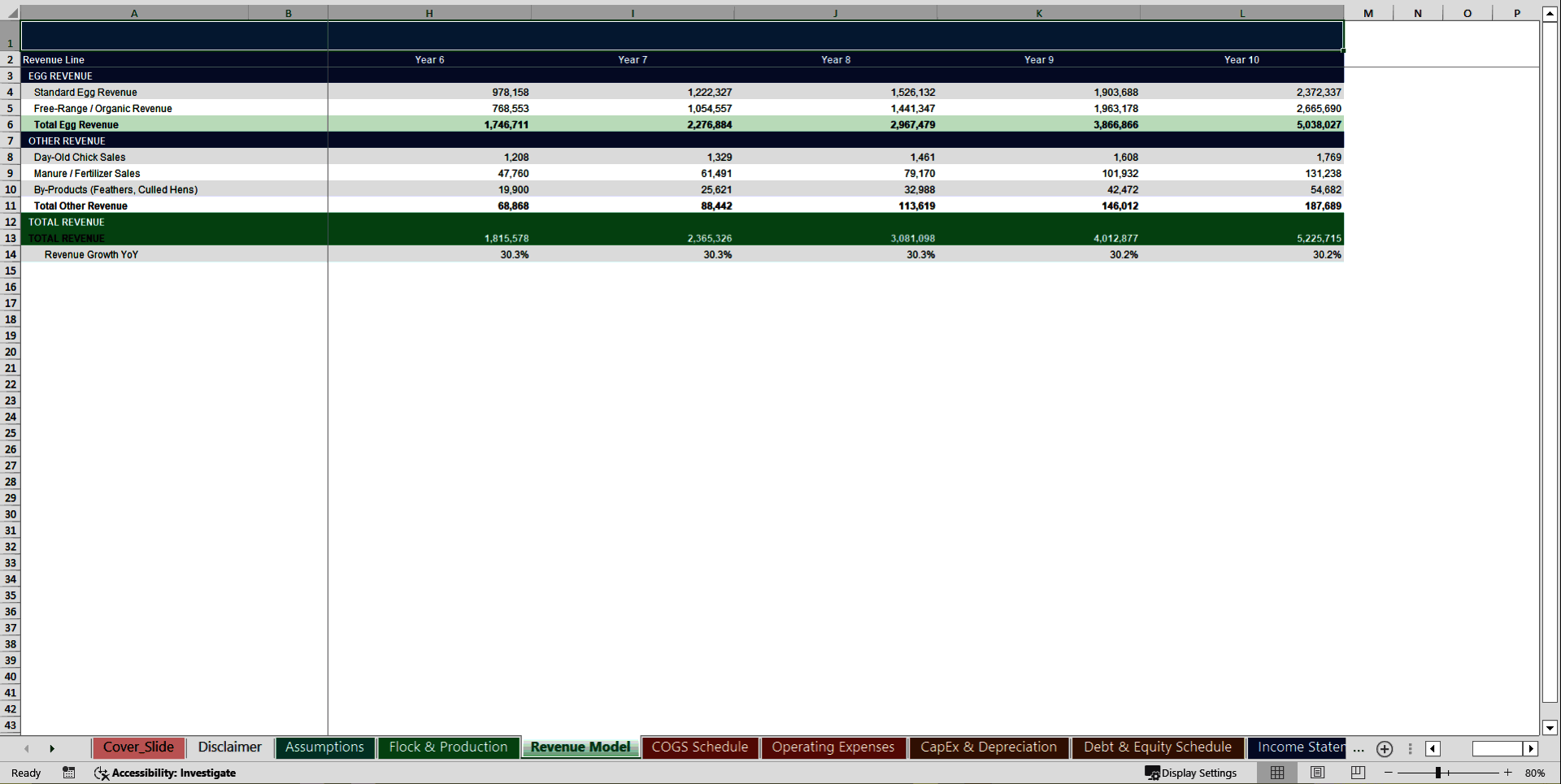 Layer Poultry Farm 10-Year 3 Statement Financial Model (Excel template (XLSX)) Preview Image