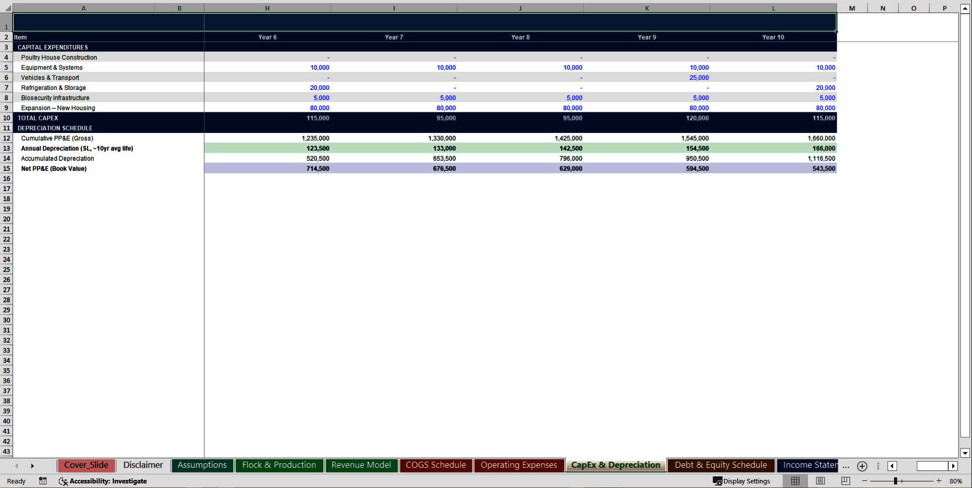 Layer Poultry Farm 10-Year 3 Statement Financial Model (Excel template (XLSX)) Preview Image