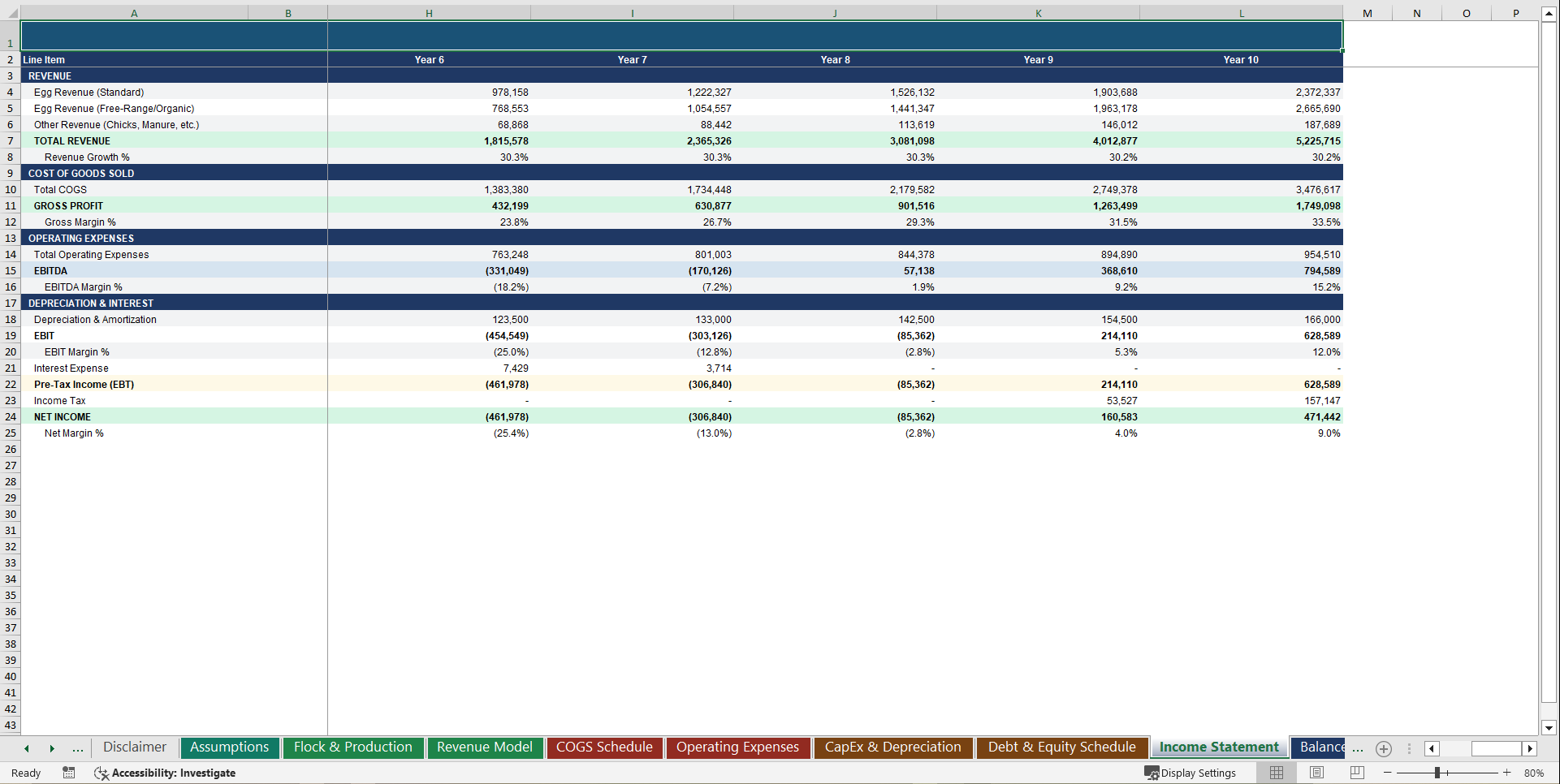 Layer Poultry Farm 10-Year 3 Statement Financial Model (Excel template (XLSX)) Preview Image