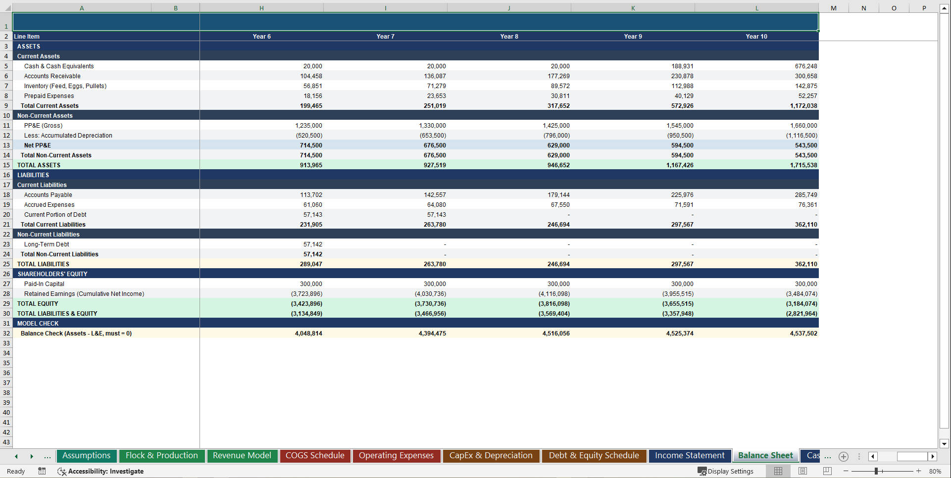 Layer Poultry Farm 10-Year 3 Statement Financial Model (Excel template (XLSX)) Preview Image