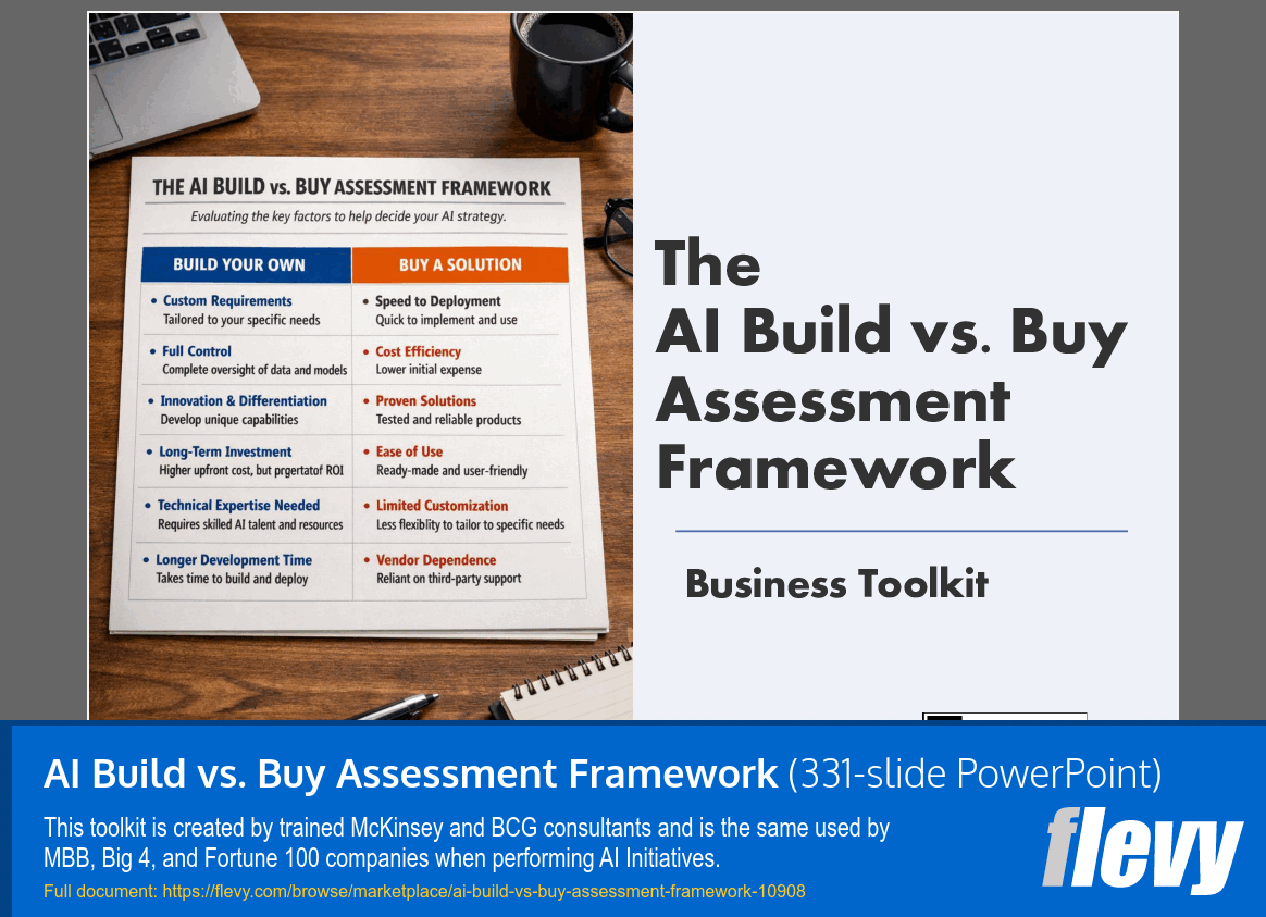 AI Build vs. Buy Assessment Framework (331-slide PPT PowerPoint presentation slide deck (PPTX)) Preview Image