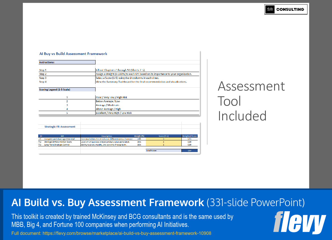 AI Build vs. Buy Assessment Framework (331-slide PPT PowerPoint presentation slide deck (PPTX)) Preview Image