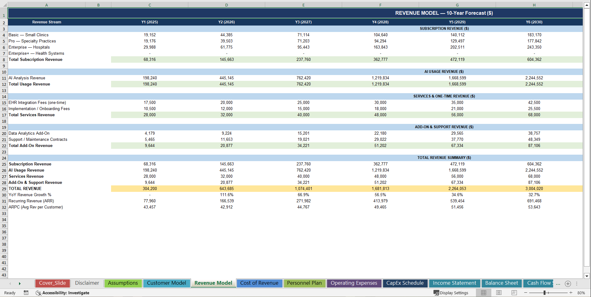 Healthcare AI Startup 10-Year 3 Statement Financial Model (Excel template (XLSX)) Preview Image