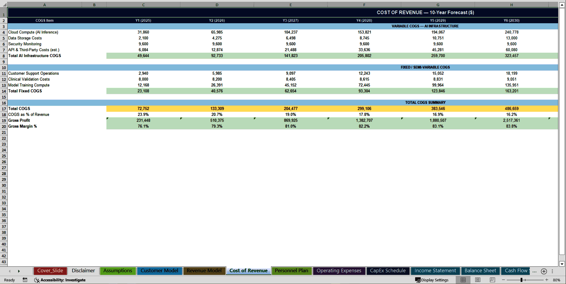 Healthcare AI Startup 10-Year 3 Statement Financial Model (Excel template (XLSX)) Preview Image