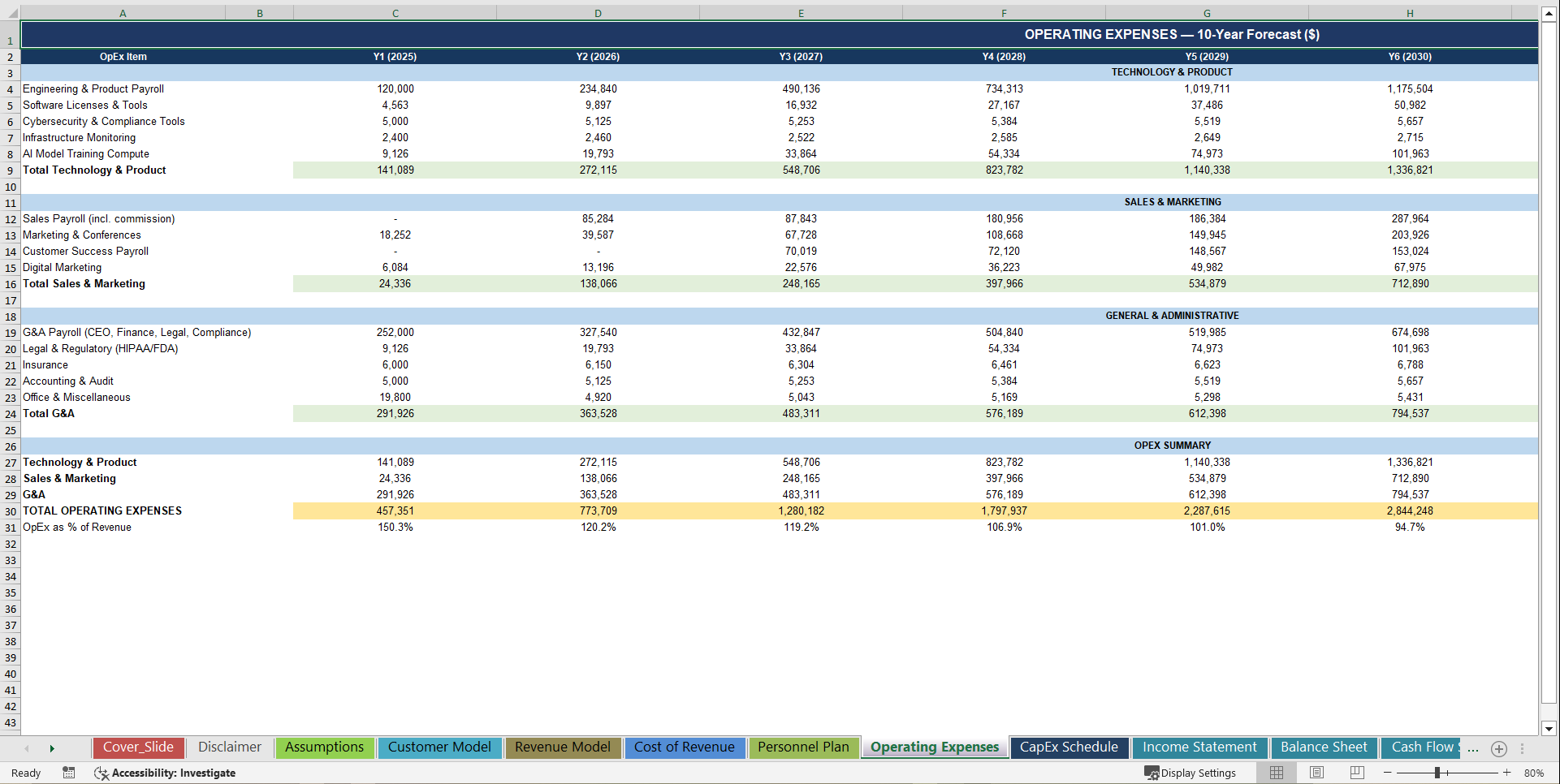 Healthcare AI Startup 10-Year 3 Statement Financial Model (Excel template (XLSX)) Preview Image
