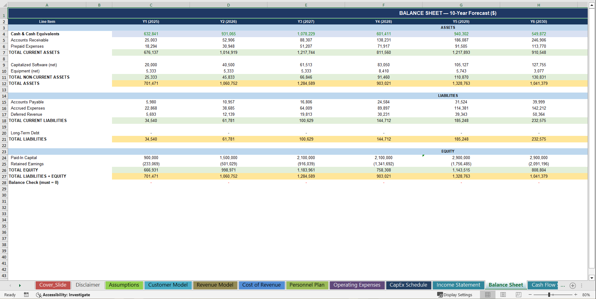 Healthcare AI Startup 10-Year 3 Statement Financial Model (Excel template (XLSX)) Preview Image