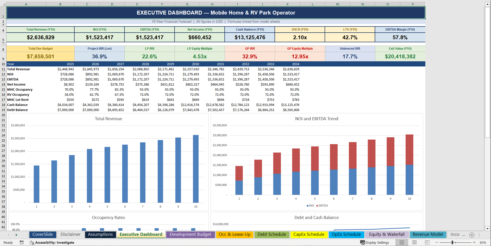Mobile Home & RV Park Operator & Development Financial Model (Excel template (XLSX)) Preview Image