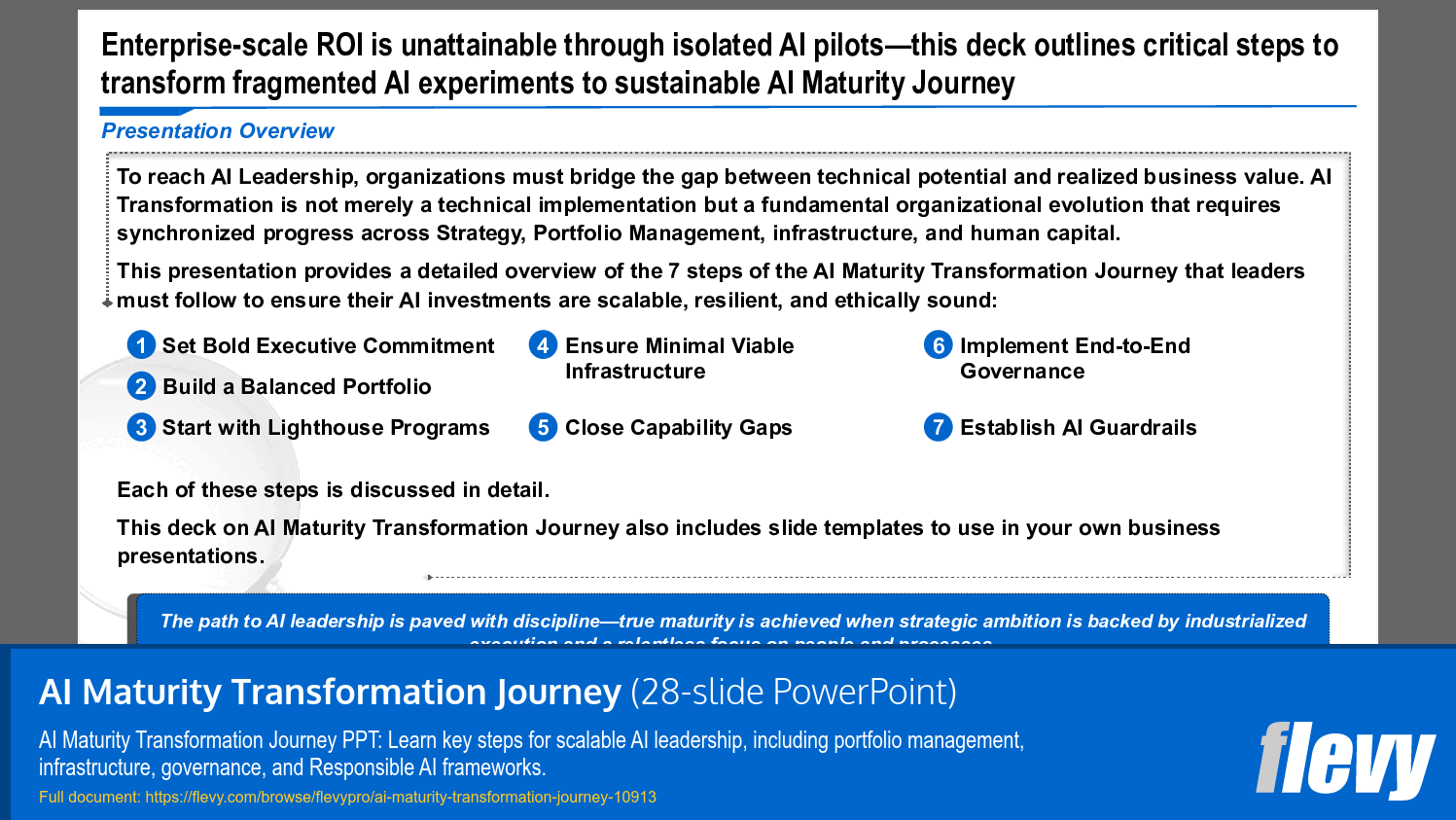 AI Maturity Transformation Journey (28-slide PPT PowerPoint presentation slide deck (PPTX)) Preview Image