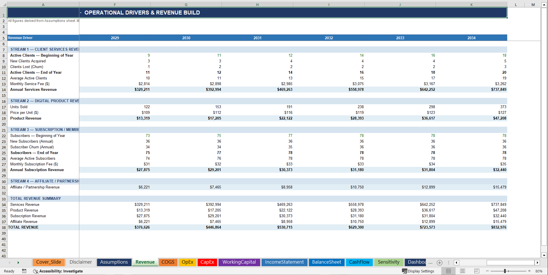Solopreneur (One-Person Business) 10-Year Financial Model (Excel template (XLSX)) Preview Image