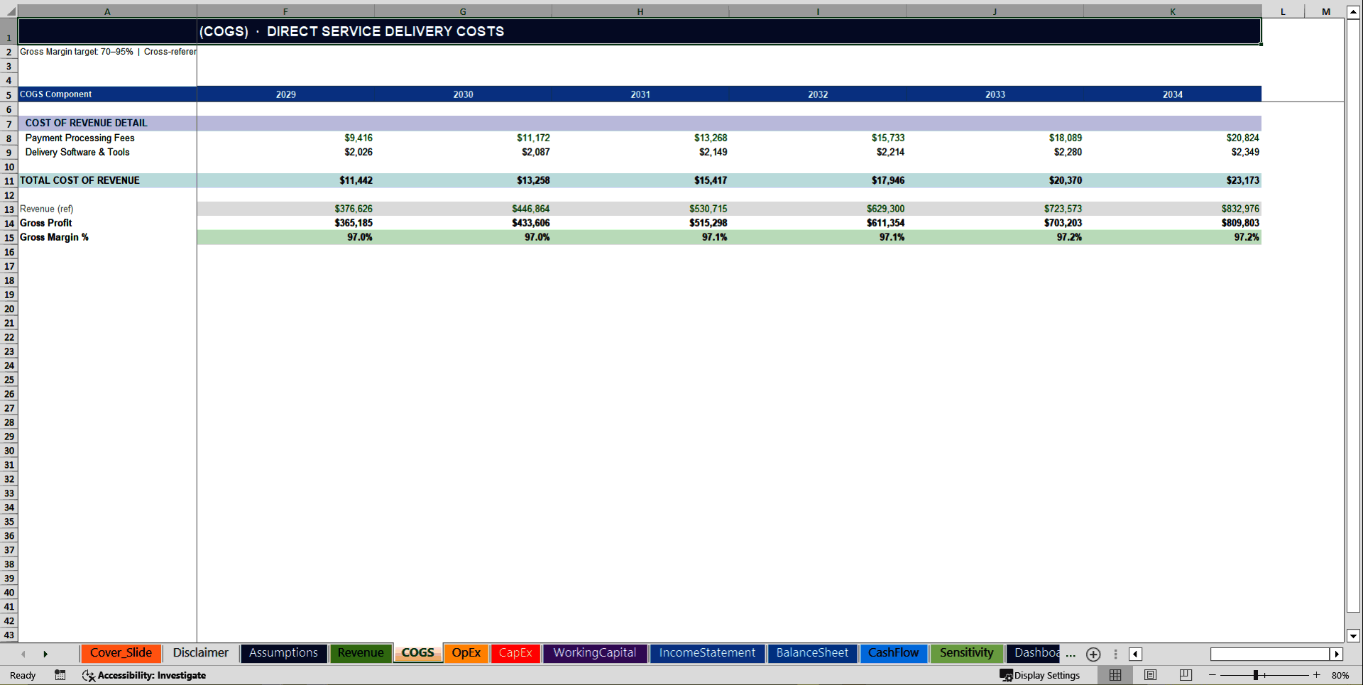 Solopreneur (One-Person Business) 10-Year Financial Model (Excel template (XLSX)) Preview Image