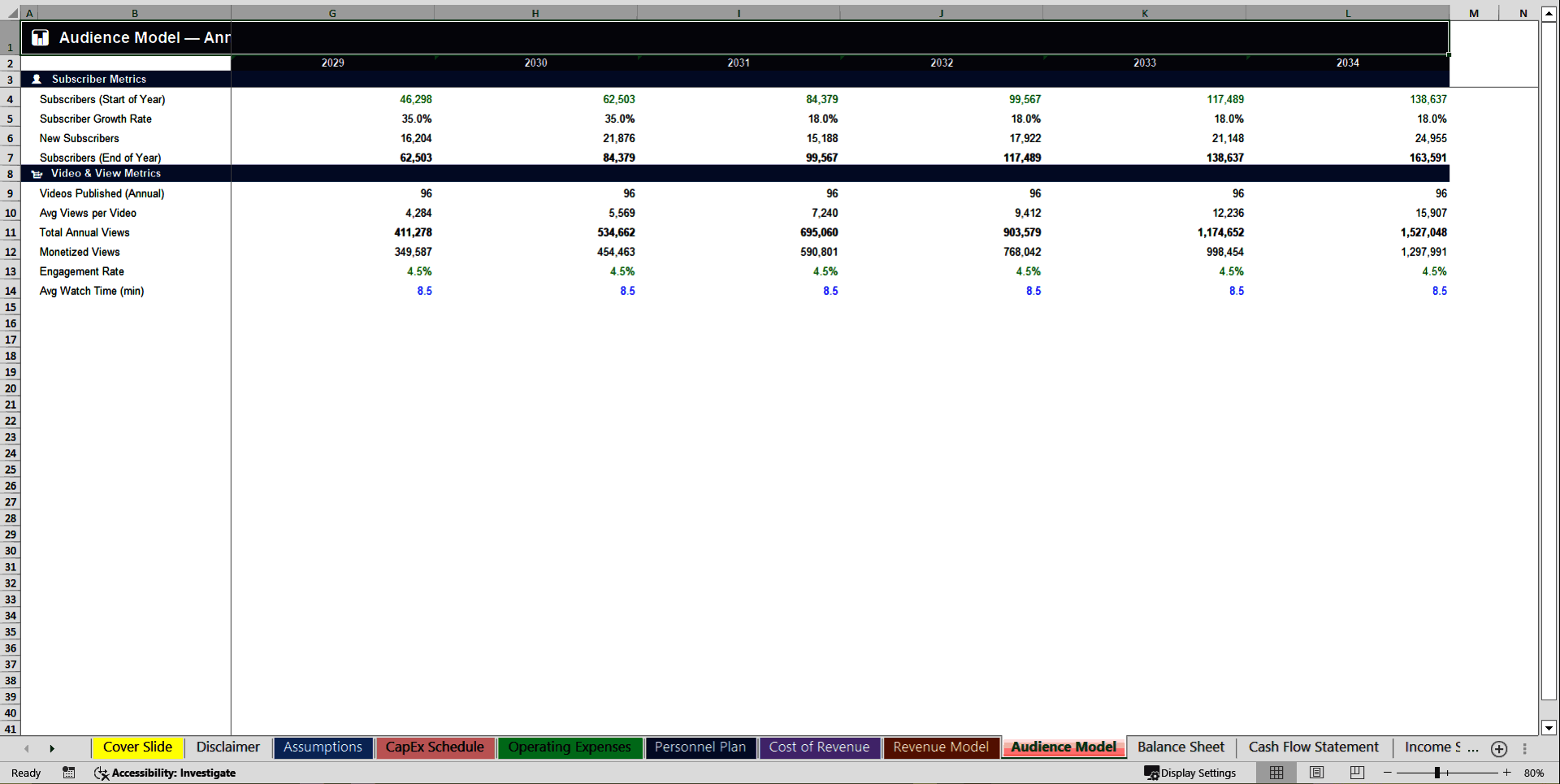 YouTube Channel 10-Year 3 Statement Financial Model (Excel template (XLSX)) Preview Image