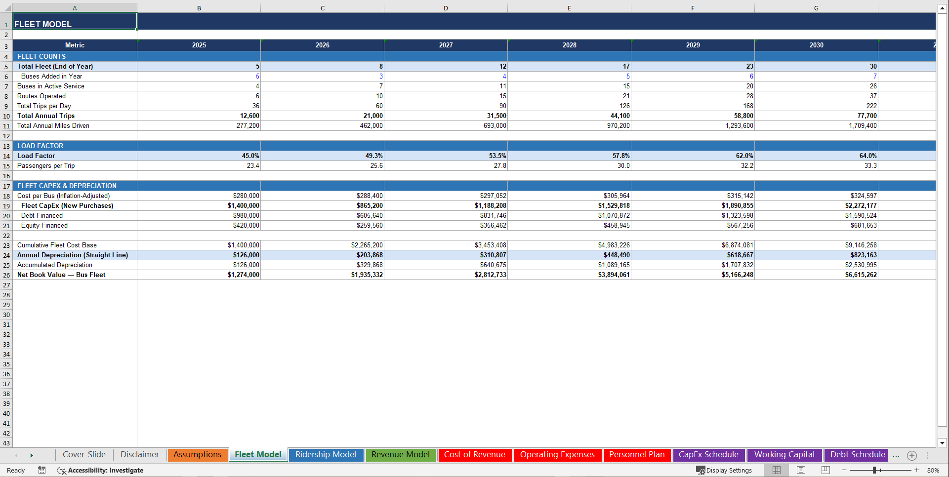 Bus Operator 10-Year 3 Statement Financial Model (Excel template (XLSX)) Preview Image