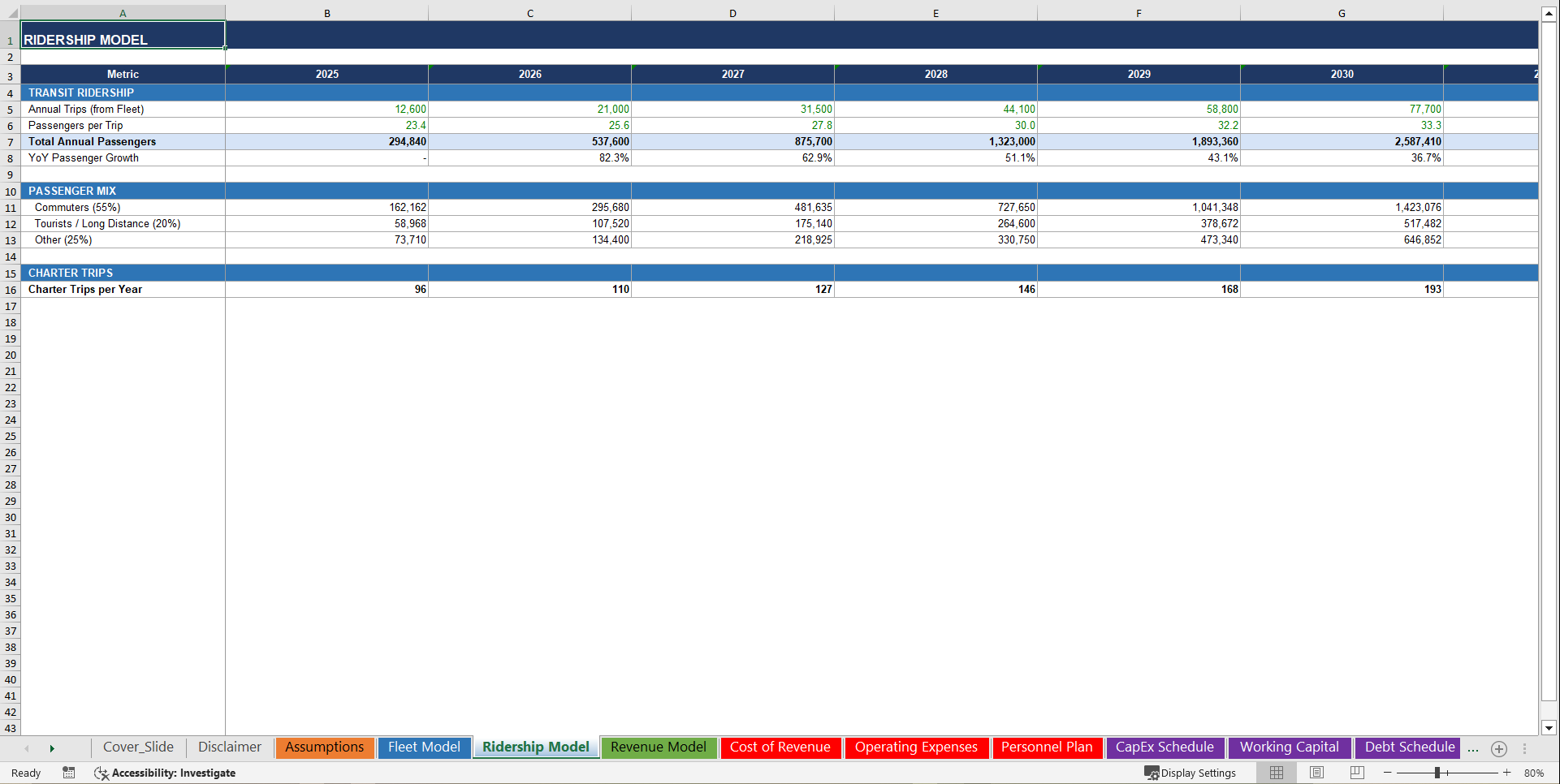Bus Operator 10-Year 3 Statement Financial Model (Excel template (XLSX)) Preview Image