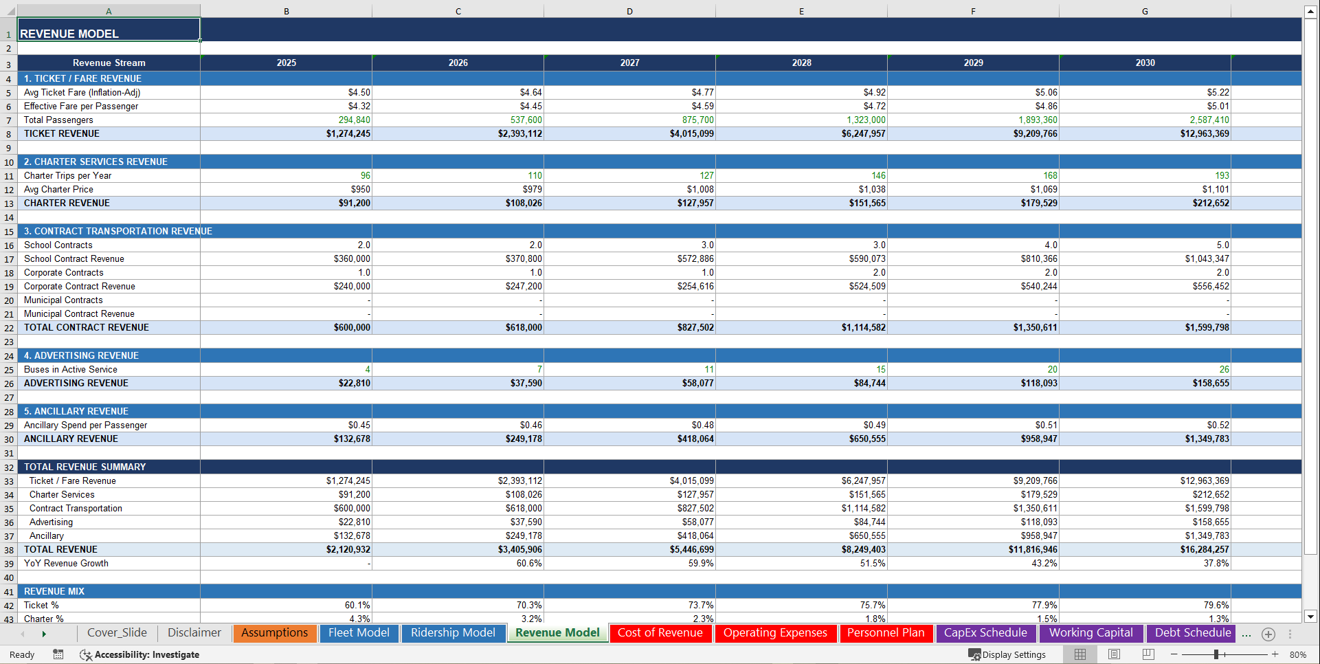 Bus Operator 10-Year 3 Statement Financial Model (Excel template (XLSX)) Preview Image