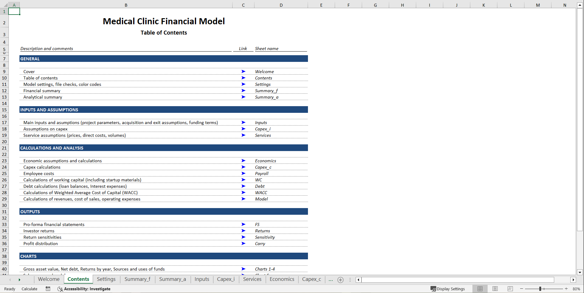 Medical Clinic Financial Model (Excel template (XLSX)) Preview Image