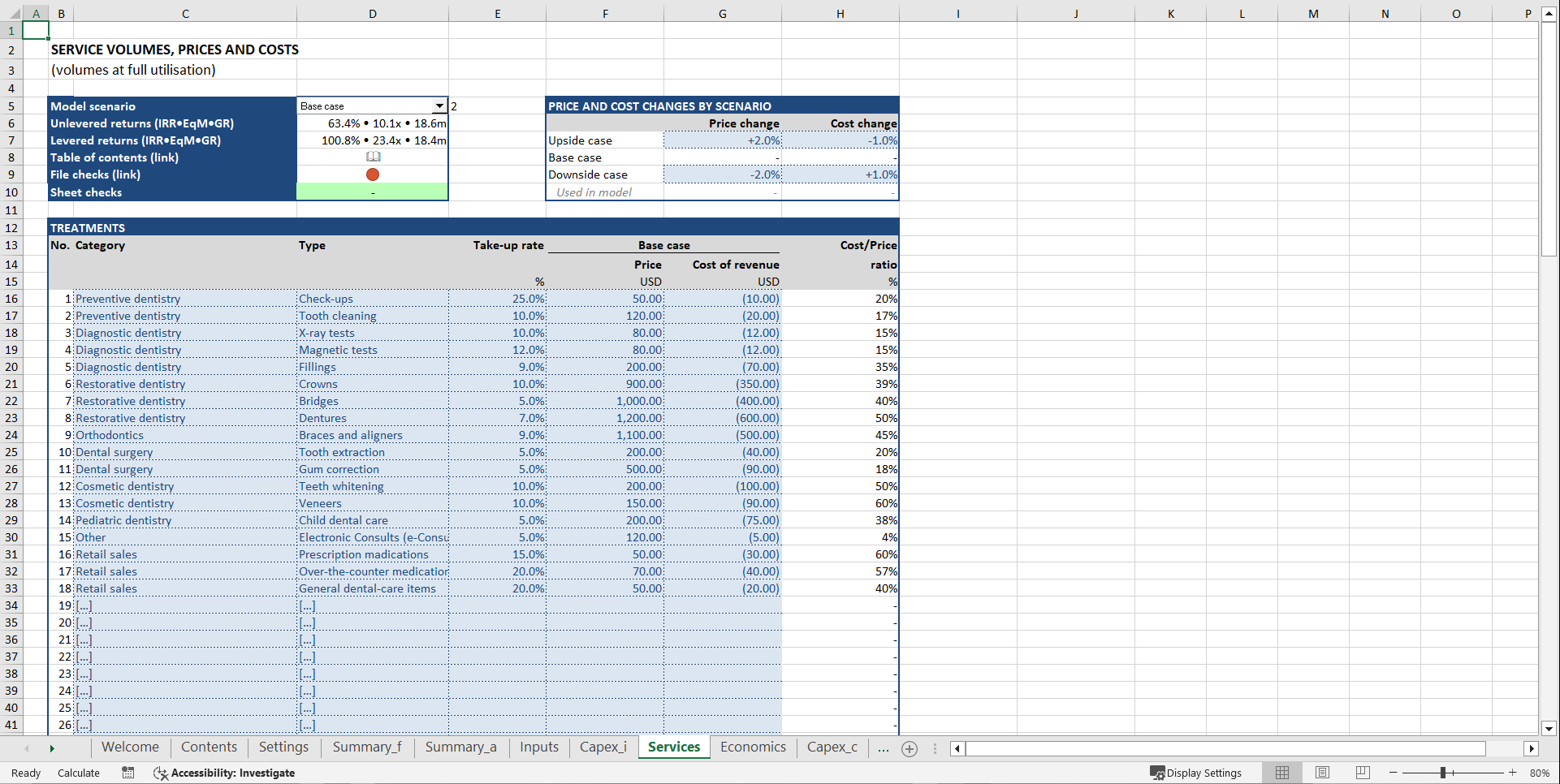 Dental Clinic Financial Model (Excel template (XLSX)) Preview Image