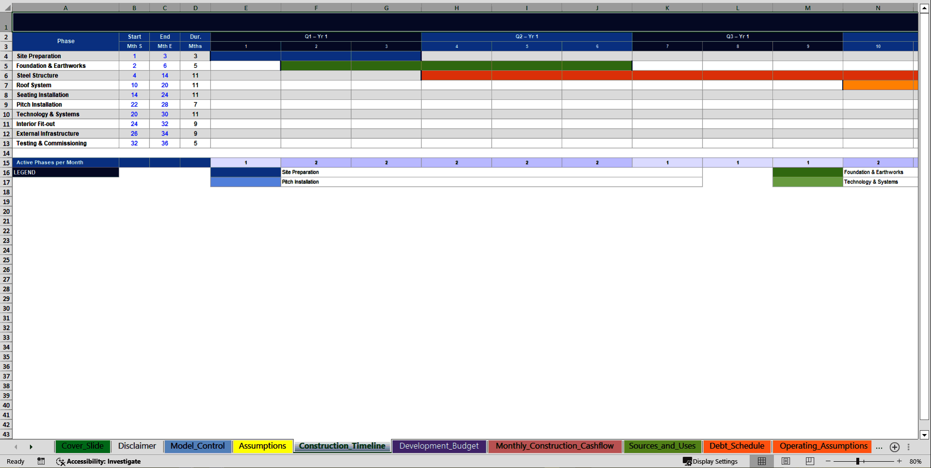 Football Stadium Development & Operations Financial Model (Excel template (XLSX)) Preview Image