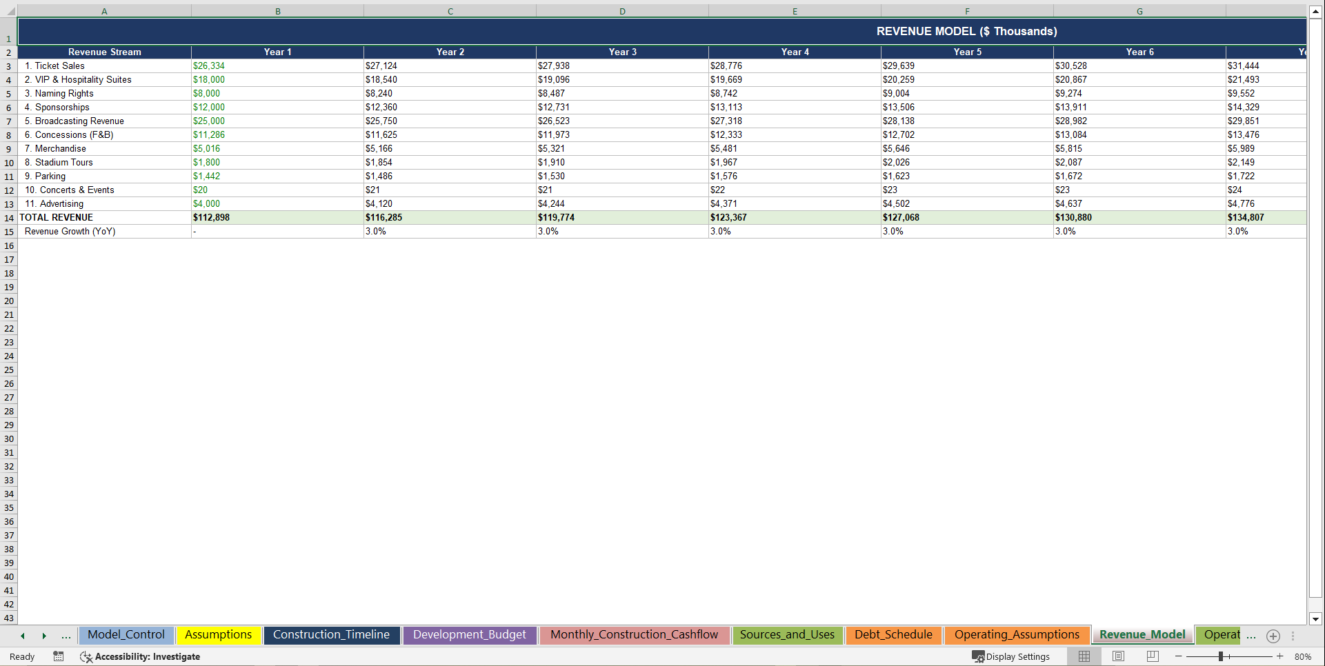 Football Stadium Development & Operations Financial Model (Excel template (XLSX)) Preview Image