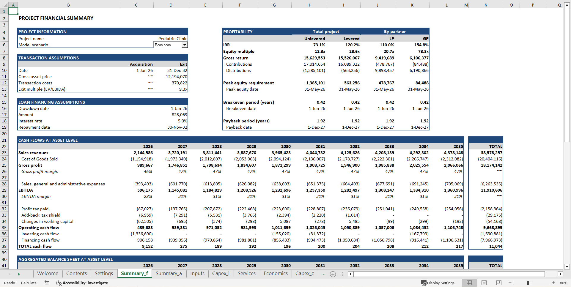 Pediatric Clinic Financial Model (Excel template (XLSX)) Preview Image