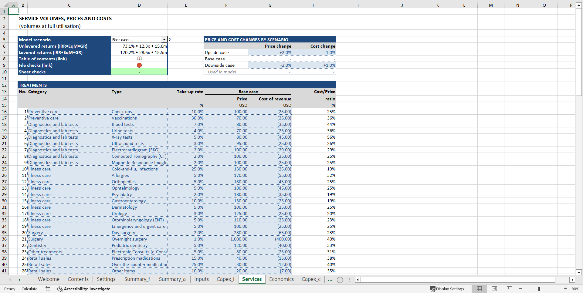 Pediatric Clinic Financial Model (Excel template (XLSX)) Preview Image