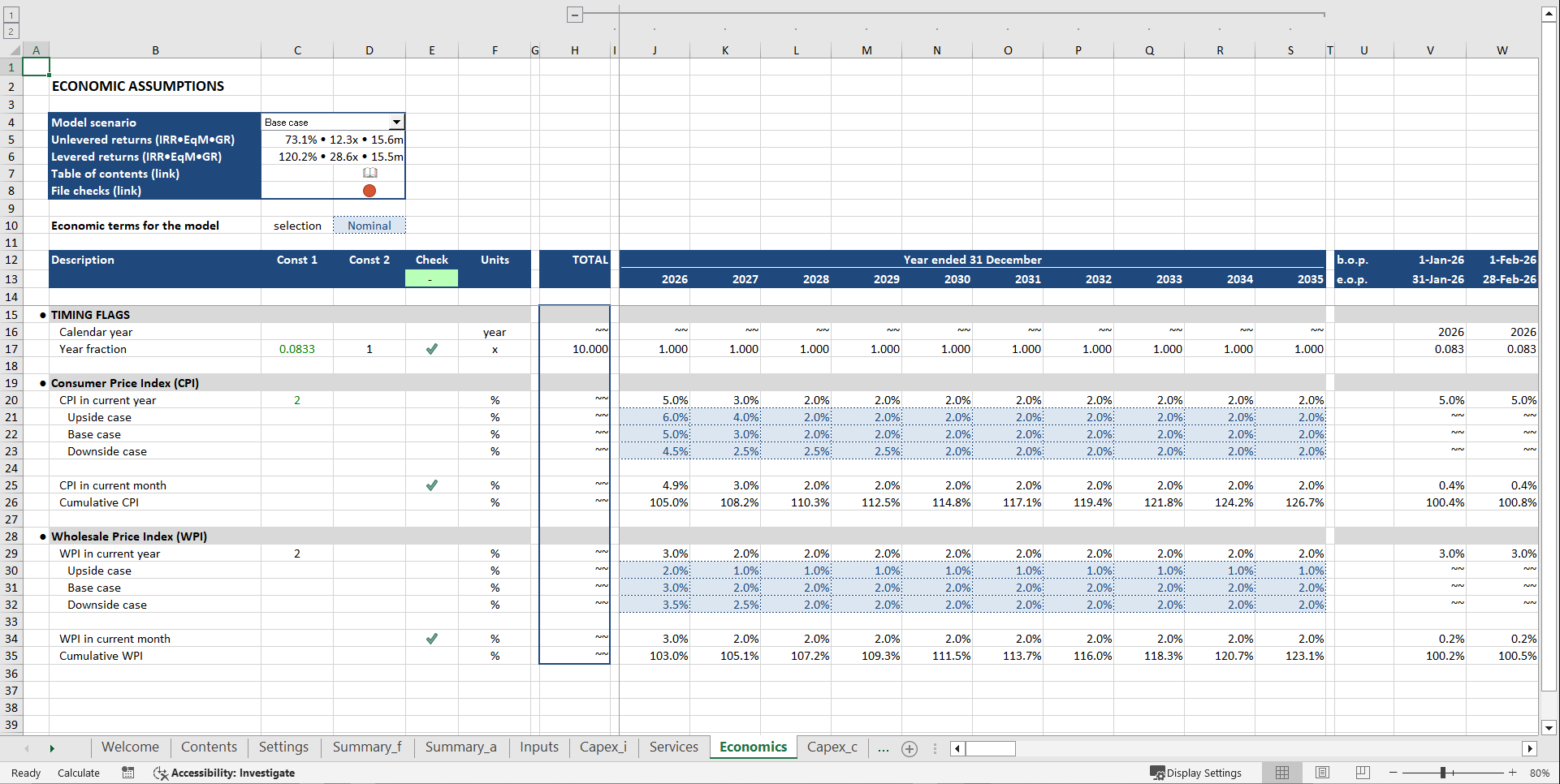 Pediatric Clinic Financial Model (Excel template (XLSX)) Preview Image