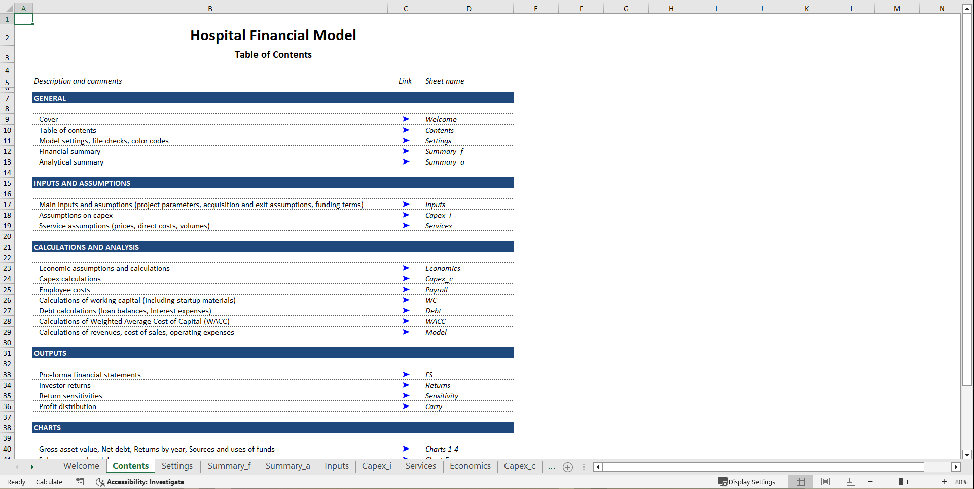 Hospital Financial Model (Excel template (XLSX)) Preview Image