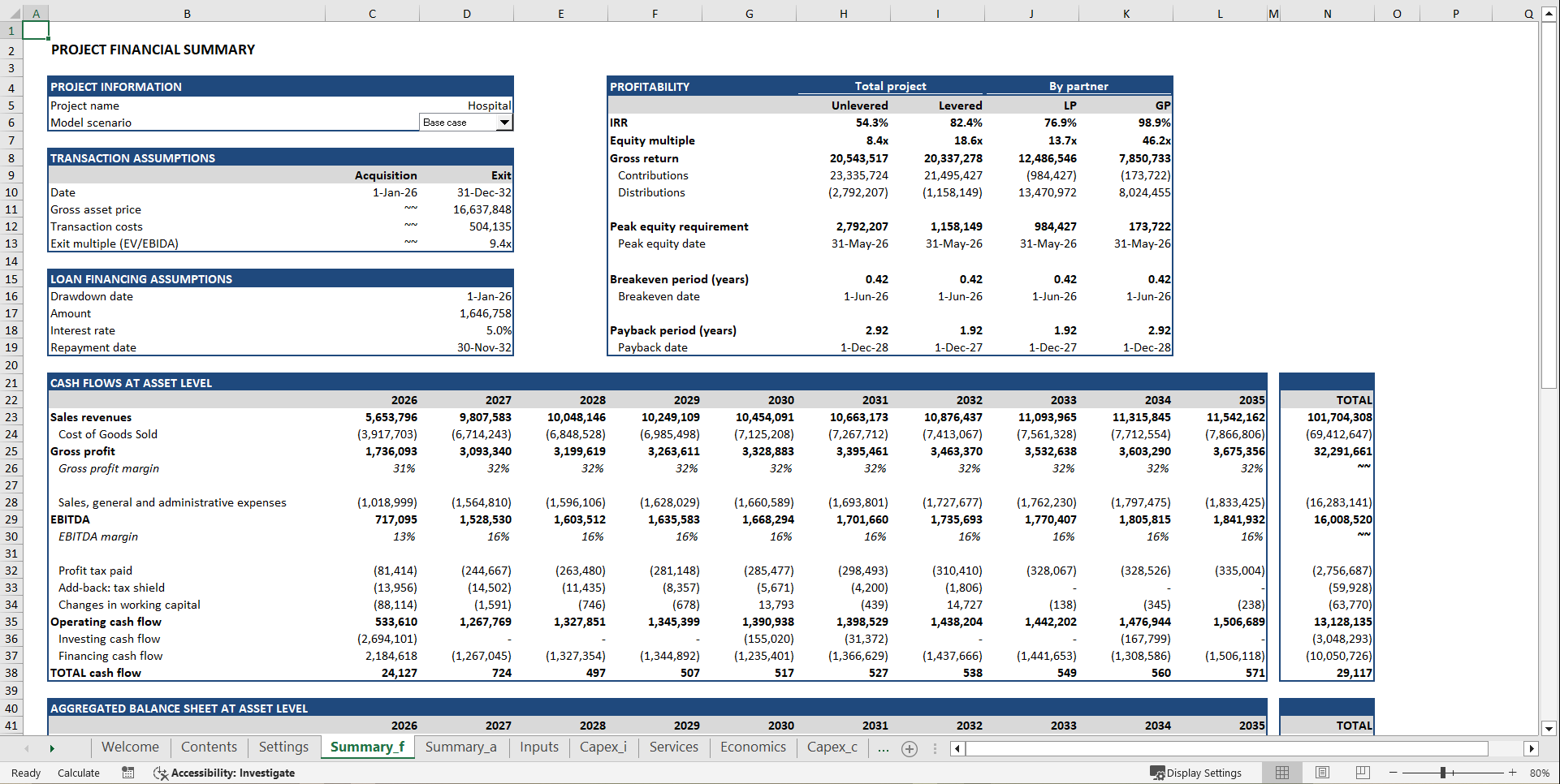 Hospital Financial Model (Excel template (XLSX)) Preview Image