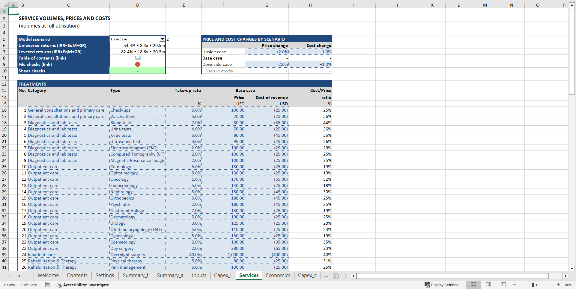 Hospital Financial Model (Excel template (XLSX)) Preview Image